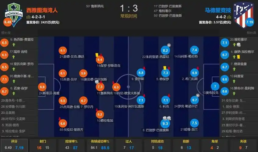 神勇无敌！阿努诺比三分再轰 尼克斯打出11
